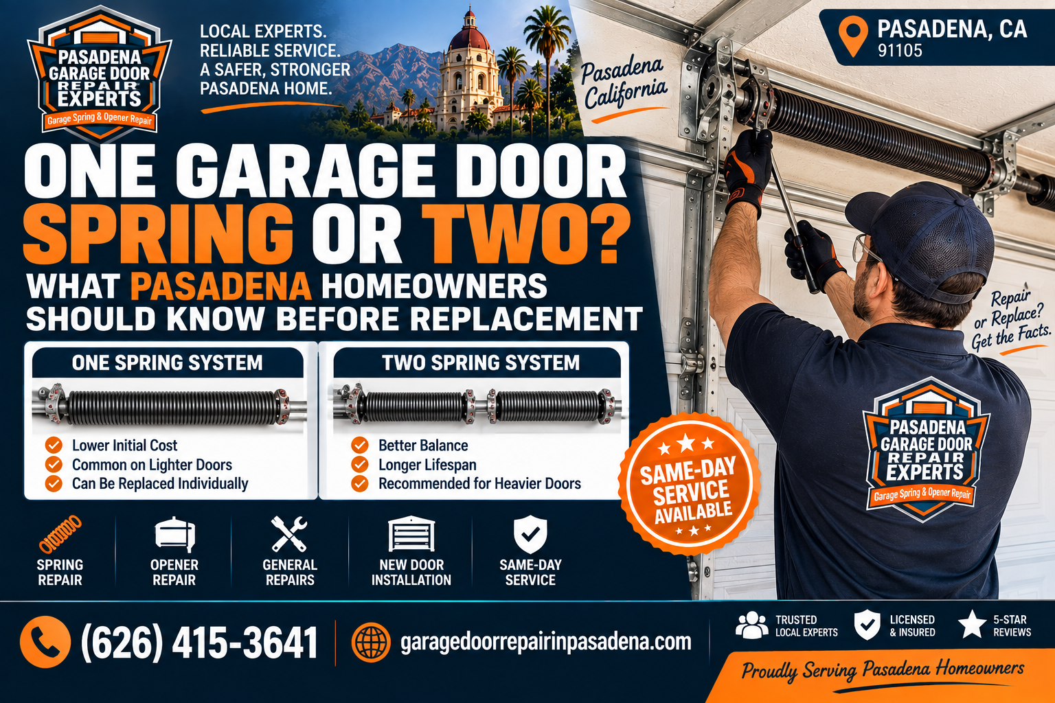 One garage door spring versus two torsion springs compared for Pasadena homeowners