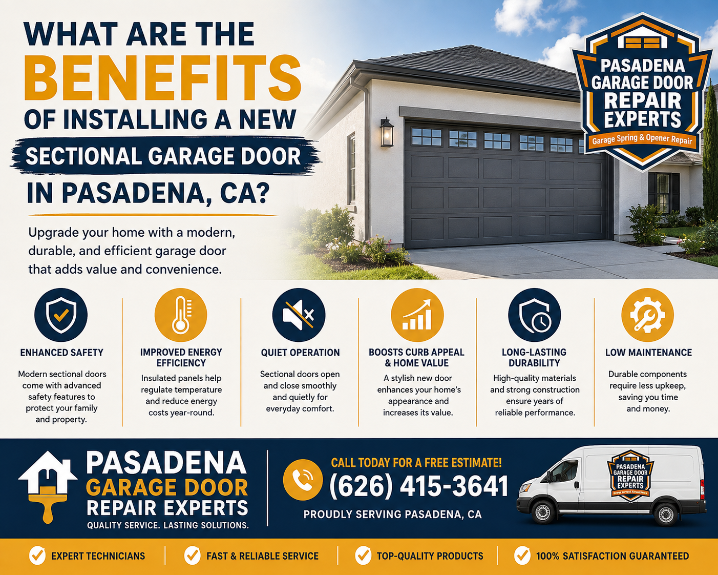 What are the benefits of installing a new sectional garage door in Pasadena, CA?