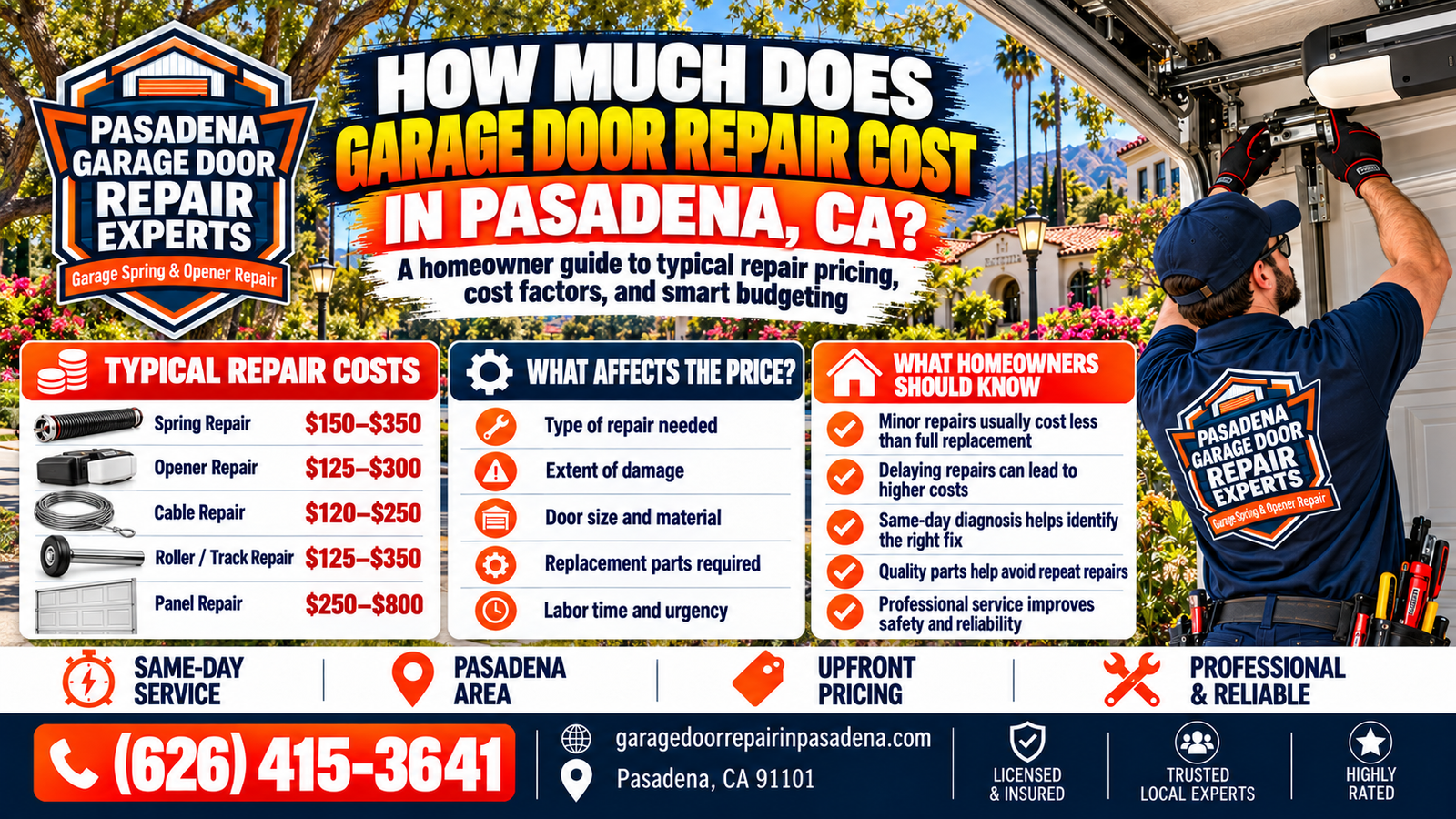 How Much Does Garage Door Repair Cost in Pasadena CA